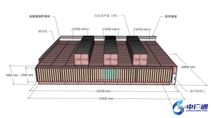 風(fēng)冷熱泵機組噪聲治理